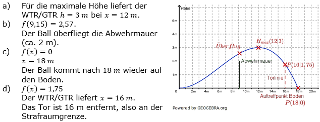 Ganzrationale Funktionen Lösungen zum Aufgabensatz 4 Blatt 3/4 Expert Bild 1/© by www.fit-in-mathe-online.de