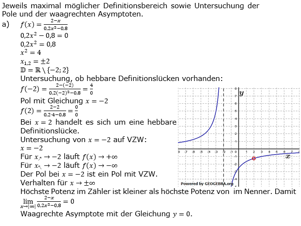 Geborchen-rationale Funktionen Lösungen zum Aufgabensatz 4 a) Blatt 1/1 Grundlagen Bild 1/© by www.fit-in-mathe-online.de