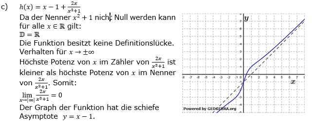 Geborchen-rationale Funktionen Lösungen zum Aufgabensatz 4 c) Blatt 1/1 Grundlagen Bild 3/© by www.fit-in-mathe-online.de