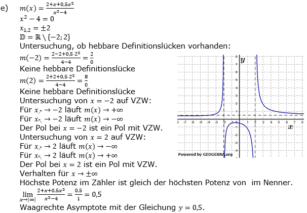 Geborchen-rationale Funktionen Lösungen zum Aufgabensatz 4 e) Blatt 1/1 Grundlagen Bild 5/© by www.fit-in-mathe-online.de