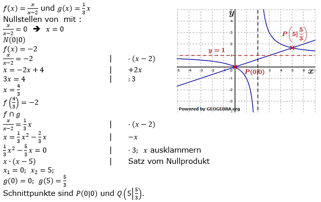 Geborchen-rationale Funktionen Lösungen zum Aufgabensatz 1 Blatt 1/2 Grundlagen Bild 1/© by www.fit-in-mathe-online.de