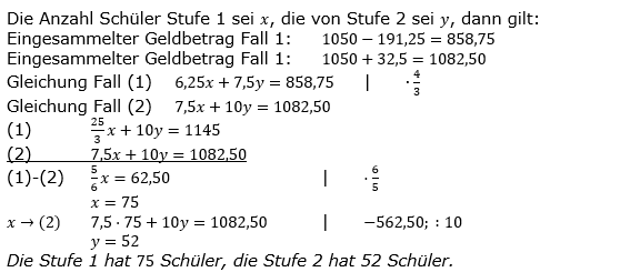 Lineare Funktionen der Funktionsklassen. Lösungen zum Aufgabensatz 7 Blatt 3/1 Expert Bild1 /© by www.fit-in-mathe-online.de)
