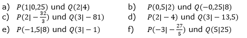 Bestimme die Gleichung der Potenzfunktion f(x)=a⋅x^n, deren Schaubild durch die Punkte P und Q verläuft. (Grafik A010601 im Aufgabensatz 6 Blatt 1/1 Grundlagen zu Potenzfunktionen in den Funktionsklassen /© by www.fit-in-mathe-online.de)