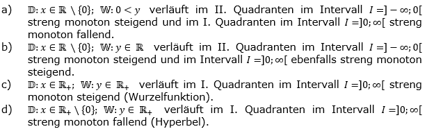 Potenzfunktionen Lösungen zum Aufgabensatz 1 Blatt 2/1 Fortgeschritten Bild 1/© by www.fit-in-mathe-online.de