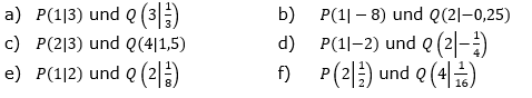 Bestimme die Gleichung der Potenzfunktion f(x)=a⋅x^k, deren Schaubild durch die Punkte P und Q verläuft. (Grafik A210301 im Aufgabensatz 3 Blatt 2/1 Fortgeschritten zu Potenzfunktionen in den Funktionsklassen /© by www.fit-in-mathe-online.de)