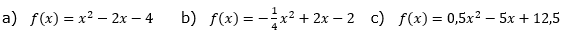 Berechne die Nullstellen der Funktion f exakt. (Grafik A130501 im Aufgabensatz 5 Blatt 1/3 Grundlagen zu quadratischen Funktionen (Parabeln) in den Funktionsklassen) /© by www.fit-in-mathe-online.de)