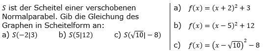 Quadratische Funktionen (Parabeln) der Funktionsklassen. Lösungen zum Aufgabensatz 07 Blatt 1/5 Grundlagen Bild 1 /© by www.fit-in-mathe-online.de
