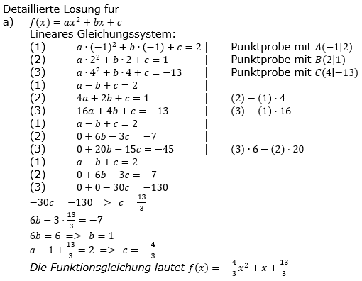Quadratische Funktionen der Funktionsklassen. Lösungen zum Aufgabensatz 05 Blatt 2/1 Fortgeschritten Bild 1 /© by www.fit-in-mathe-online.de