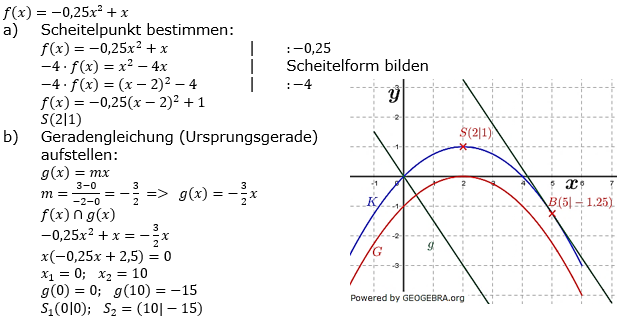 Quadratische Funktionen der Funktionsklassen. Lösungen zum Aufgabensatz 02 Blatt 2/3 Fortgeschritten Bild 1 /© by www.fit-in-mathe-online.de
