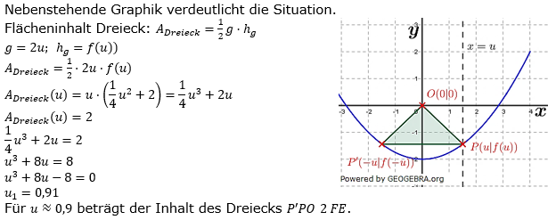 Quadratische Funktionen der Funktionsklassen. Lösungen zum Aufgabensatz 03 Blatt 2/3 Fortgeschritten Bild 1 /© by www.fit-in-mathe-online.de