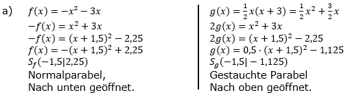Quadratische Funktionen der Funktionsklassen. Lösungen zum Aufgabensatz 04 Blatt 2/3 Fortgeschritten Bild 1 /© by www.fit-in-mathe-online.de