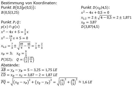 Quadratische Funktionen der Funktionsklassen. Lösungen zum Aufgabensatz 07 Blatt 2/3 Fortgeschritten Bild 2 /© by www.fit-in-mathe-online.de