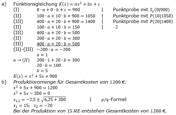 Quadratische Funktionen der Funktionsklassen. Lösungen zum Aufgabensatz 02 Blatt 3/1 Expert Bild 1 /© by www.fit-in-mathe-online.de