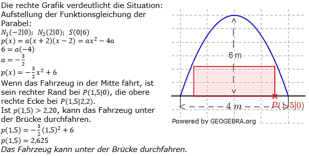 Quadratische Funktionen der Funktionsklassen. Lösungen zum Aufgabensatz 10 Blatt 3/1 Expert Bild 1 /© by www.fit-in-mathe-online.de