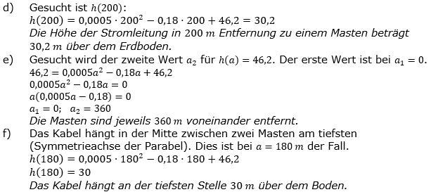 Quadratische Funktionen der Funktionsklassen. Lösungen zum Aufgabensatz 01 Blatt 3/3 Expert Bild 2 /© by www.fit-in-mathe-online.de