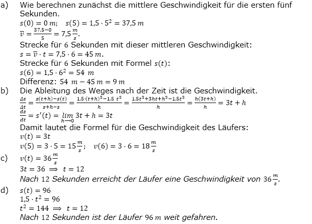 Vom Differenzenquotienten zur Ableitung Lösungen zum Aufgabensatz 2 Blatt 3/2 Expert Bild 1/© by www.fit-in-mathe-online.de