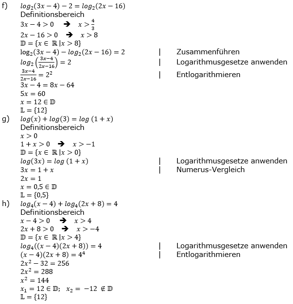Lösung zu logarithmischen Gleichungen Fortgeschritten Aufgabenblatt 1 f-h)/© by www.fit-in-mathe-online.de