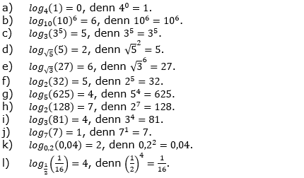 Logarithmus einer Zahl Lösungen zum Aufgabensatz 1 Blatt 02 © by www.fit-in-mathe-online.de