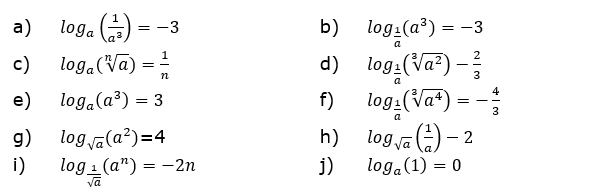 Logarithmus einer Zahl Grundlagen Lösungen zum Aufgabensatz 2 Blatt 03 © by www.fit-in-mathe-online.de