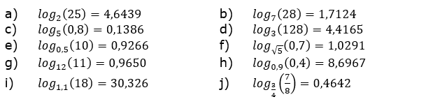 Logarithmus einer Zahl Grundlagen Lösungen zum Aufgabensatz 4 Blatt 03 © by www.fit-in-mathe-online.de