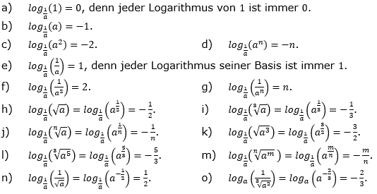 Logarithmus einer Zahl Fortgeschritten Lösungen zum Aufgabensatz 3 Blatt 02 © by www.fit-in-mathe-online.de