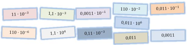 Welche Zahlen sind gleich? (Aufgabensatz 9 Blatt 1 der Grundlagen zu Zehnerpotenzen/© by www.fit-in-mathe-online.de).