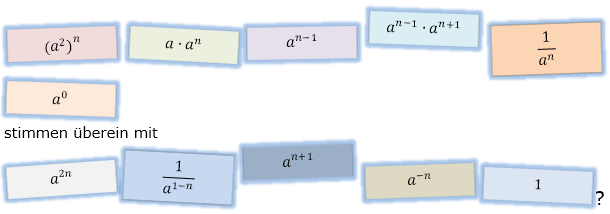 Welche der Potenzen stimmen überein? (Aufgabensatz 7 Blatt 3/2 Expert zu Potenzen mit gleicher Basis/© by www.fit-in-mathe-online.de)