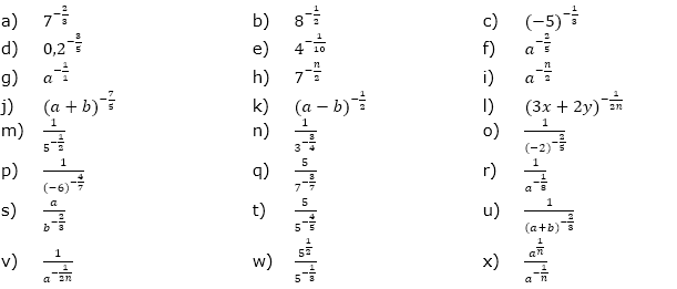 Schreibe mit positivem Exponenten. (Aufgabensatz 2 Blatt 2/4 Fortgeschritten zu Potenzen mit rationalem Exponenten/© by www.fit-in-mathe-online.de)
