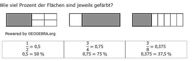 Prozentrechnung Basiswissen Lösungen zum Aufgabensatz 4 Blatt 2/1 Fortgeschritten Bild 1/© by www.fit-in-mathe-online.de
