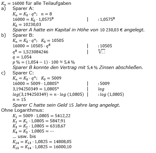 Zinseszinses Prüfungsaufgaben Lösungen zum Aufgabensatz 33 Blatt 5 A33 - A40 Bild 1/© by www.fit-in-mathe-online.de