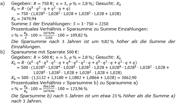Ratensparen variabler Zinssatz Lösungen zum Aufgabensatz 7 Blatt 2/12Fortgeschritten/© by www.fit-in-mathe-online.de