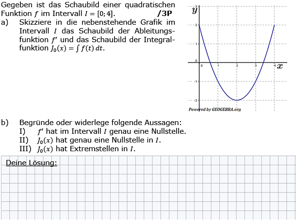 Gegeben ist das Schaubild einer quadratischen Funktion f im Intervall I=[0;4]. (Grafik g8k11/W21A0302 im Aufgabensatz 3 Wochenblatt 21 Kursstufe 1 Prüfungsvorbereitung Abitur/© by www.fit-in-mathe-online.de)