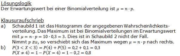Stochastik Binomialverteilung Lösungen zum Aufgabensatz 1 Blatt 1/2 Grundlagen (Graphik A1210L01)/© by www.fit-in-mathe-online.de