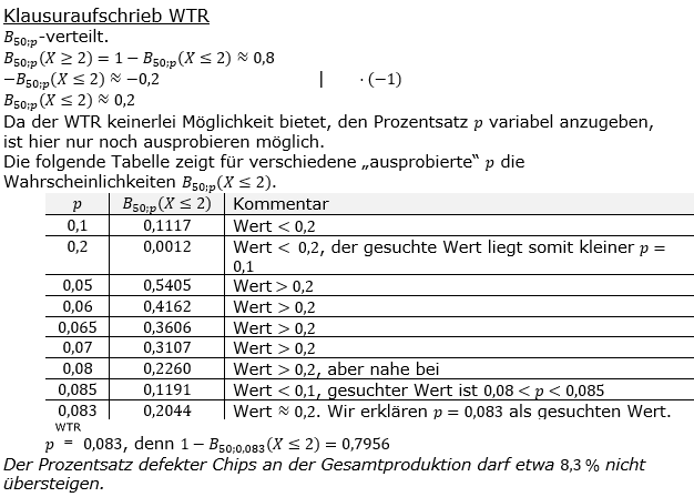 Stochastik Binomialverteilung Lösungen zum Aufgabensatz 5 Blatt 2/2 Fortgeschrittten Bild 3 (Graphik A2211L03)/© by www.fit-in-mathe-online.de
