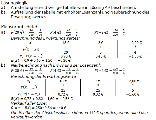 Stochastik Erwartungswert Lösungen zum Aufgabensatz 2 Blatt 1/3 Grundlagen Bild 1 (Graphik A1319L01)/© by www.fit-in-mathe-online.de