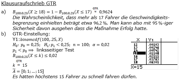 Stochastik Signifikanztest Lösungen zum Aufgabensatz 4 Blatt 1/1 Grundlagen Bild 2 (Graphik A1104L02)/© by www.fit-in-mathe-online.de
