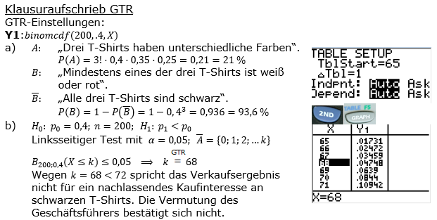 Stochastik Signifikanztest Lösungen zum Aufgabensatz 1 Blatt 2/1 Fortgeschritten Bild 2 (Graphik A2101L02)/© by www.fit-in-mathe-online.de