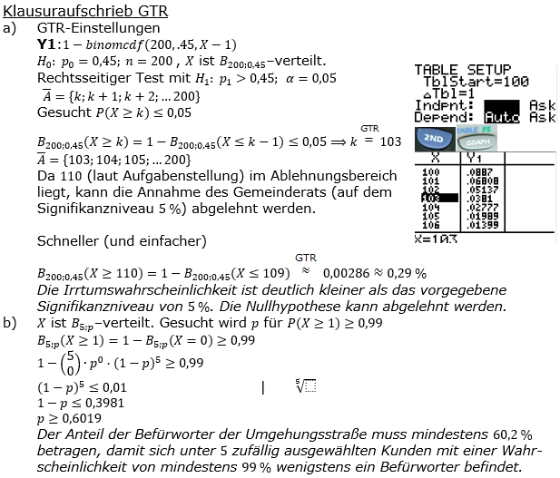 Stochastik Signifikanztest Lösungen zum Aufgabensatz 3 Blatt 2/1 Fortgeschritten Bild 2 (Graphik A2103L02)/© by www.fit-in-mathe-online.de
