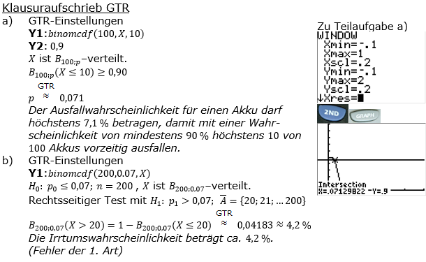 Stochastik Signifikanztest Lösungen zum Aufgabensatz 4 Blatt 2/1 Fortgeschritten Bild 2 (Graphik A2104L02)/© by www.fit-in-mathe-online.de